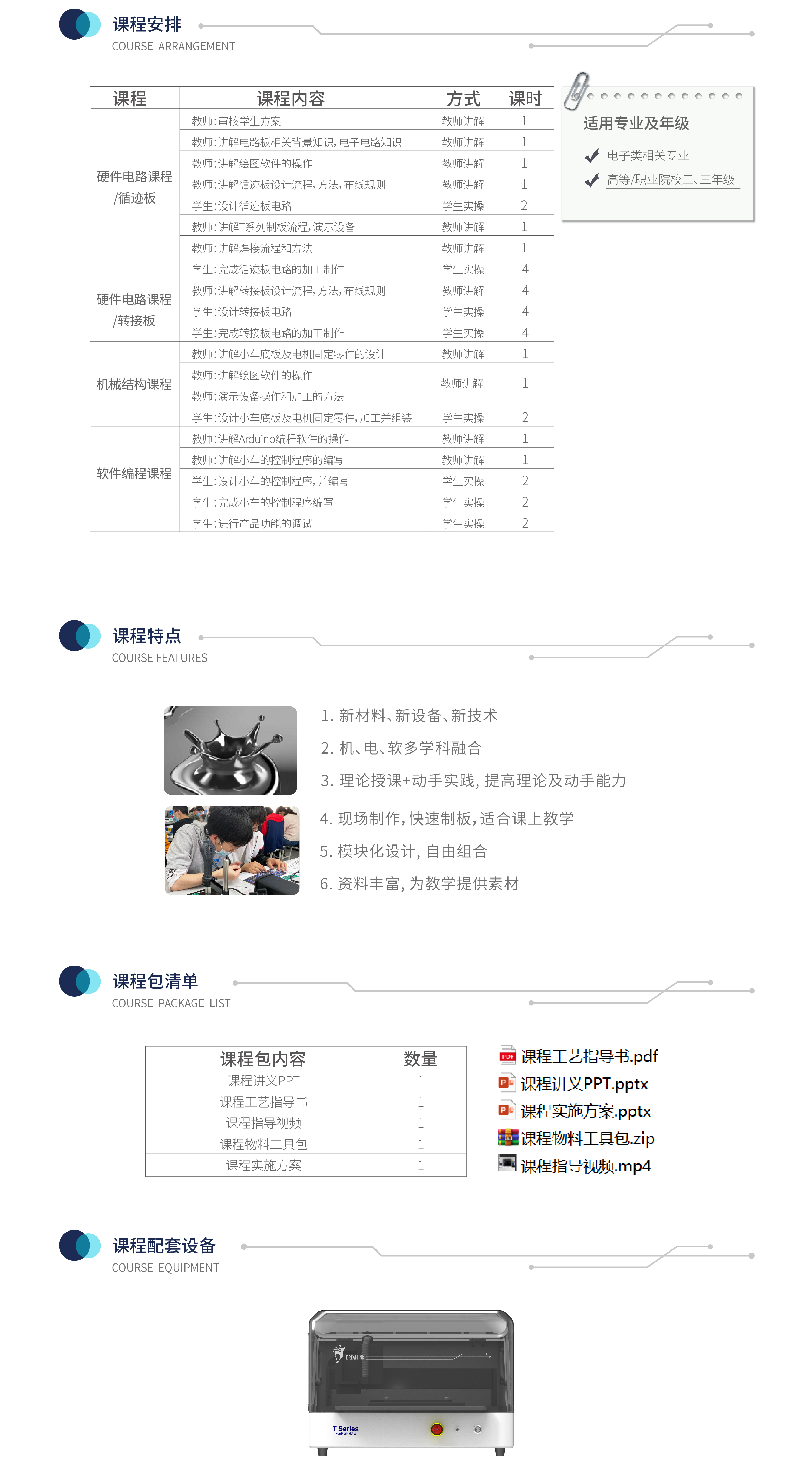 課程案例-智能循跡小車-詳情頁_2-01.jpg